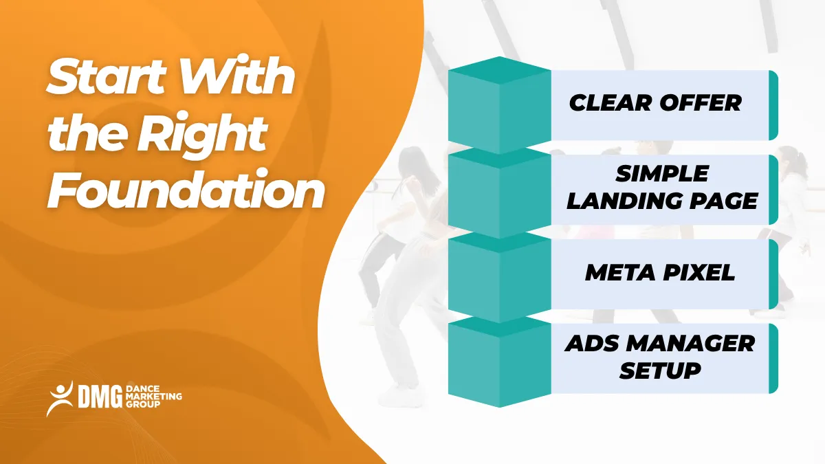 Start with the right foundation
