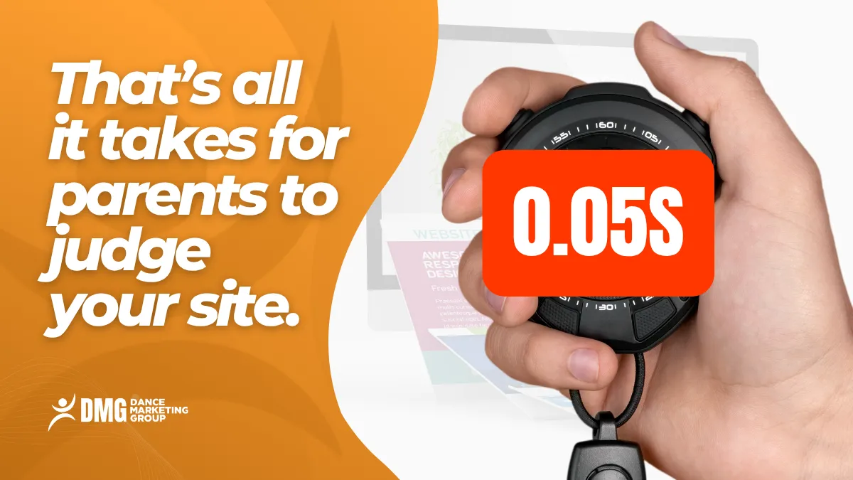 thats all it takes for parents to judge your site